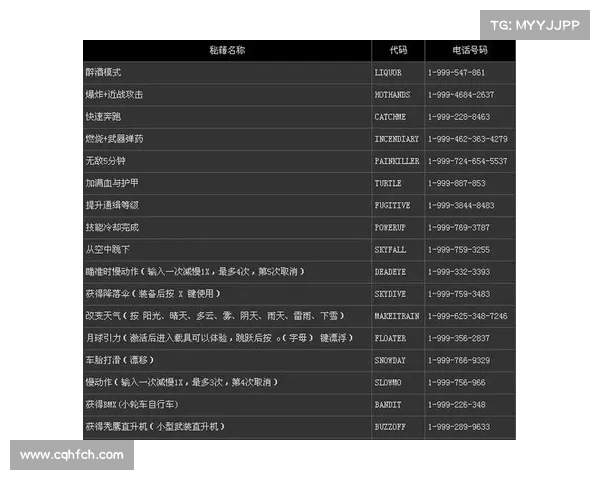网吧GTA单机版存档攻略解析 网吧GTA单机版存档攻略解析