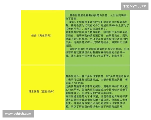魔兽9.0附魔赚钱指南 魔兽9.0附魔赚钱指南